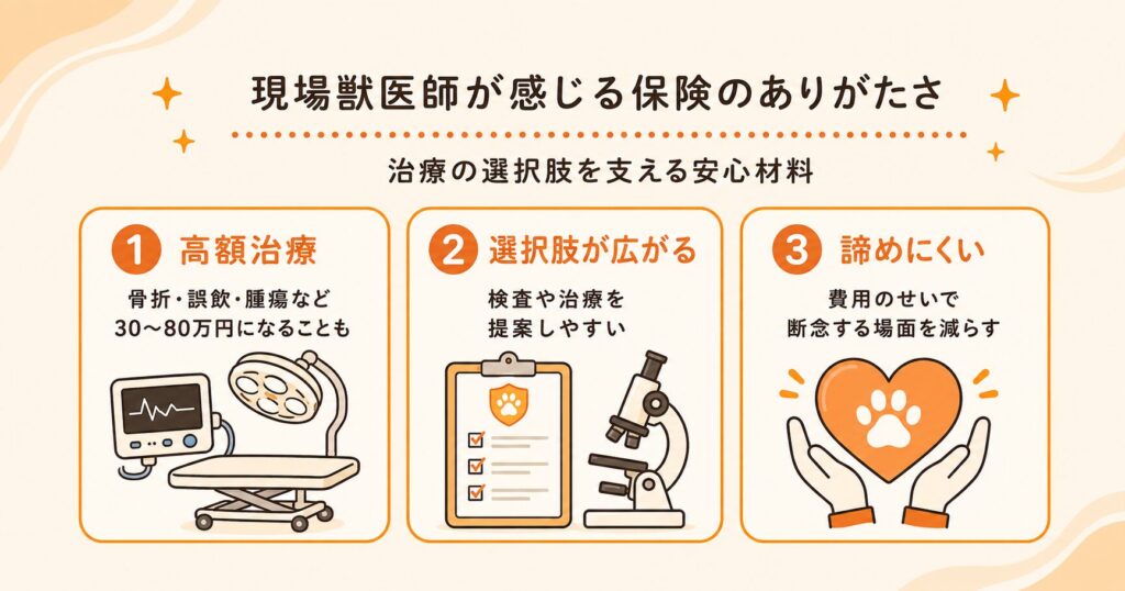 獣医師の本音