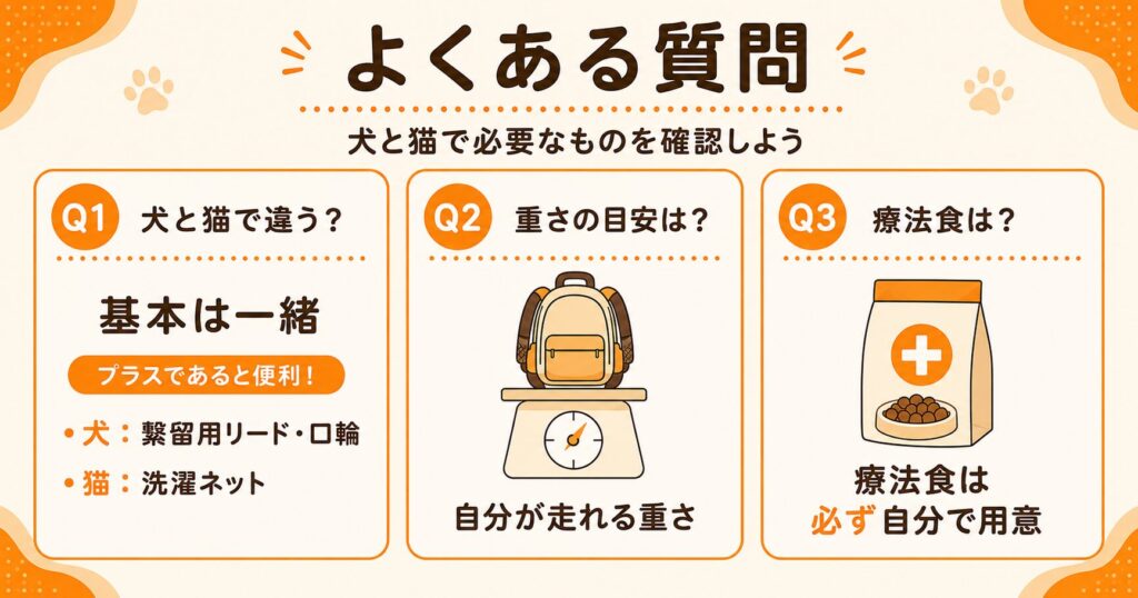 ペット用の非常用持ち出し袋についてのよくある質問をまとめた解説イラスト。飼い主が疑問に思う点を図解