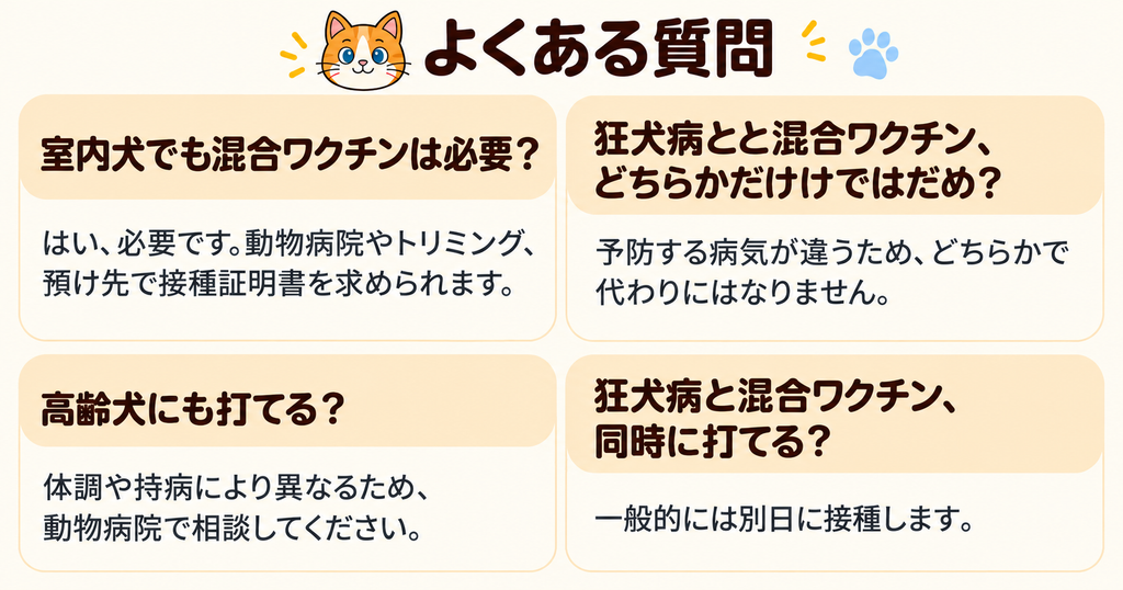 犬のワクチンに関するよくある質問をまとめた図解。室内犬への混合ワクチン接種の必要性、狂犬病ワクチンとの違い、高齢犬への接種や同時接種について解説。
